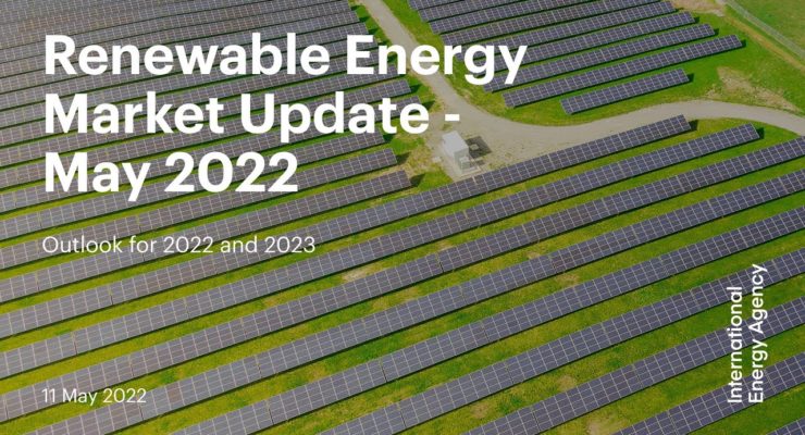 Death Knell for Big Carbon? Globally, All New Electricity Demand was Met by Renewables in first 1/2 of ’22, with Fossil Fuels Flat